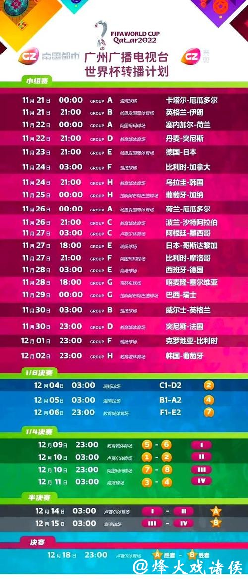 世界杯赛事直播平台推荐排行 世界杯赛事直播平台推荐排行