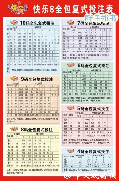 世界杯外围投注经验分享，老手教你上分！