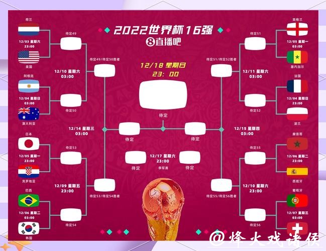 聊聊世界杯外围平台的大数据与预测技术 聊聊世界杯外围平台的大数据与预测技术